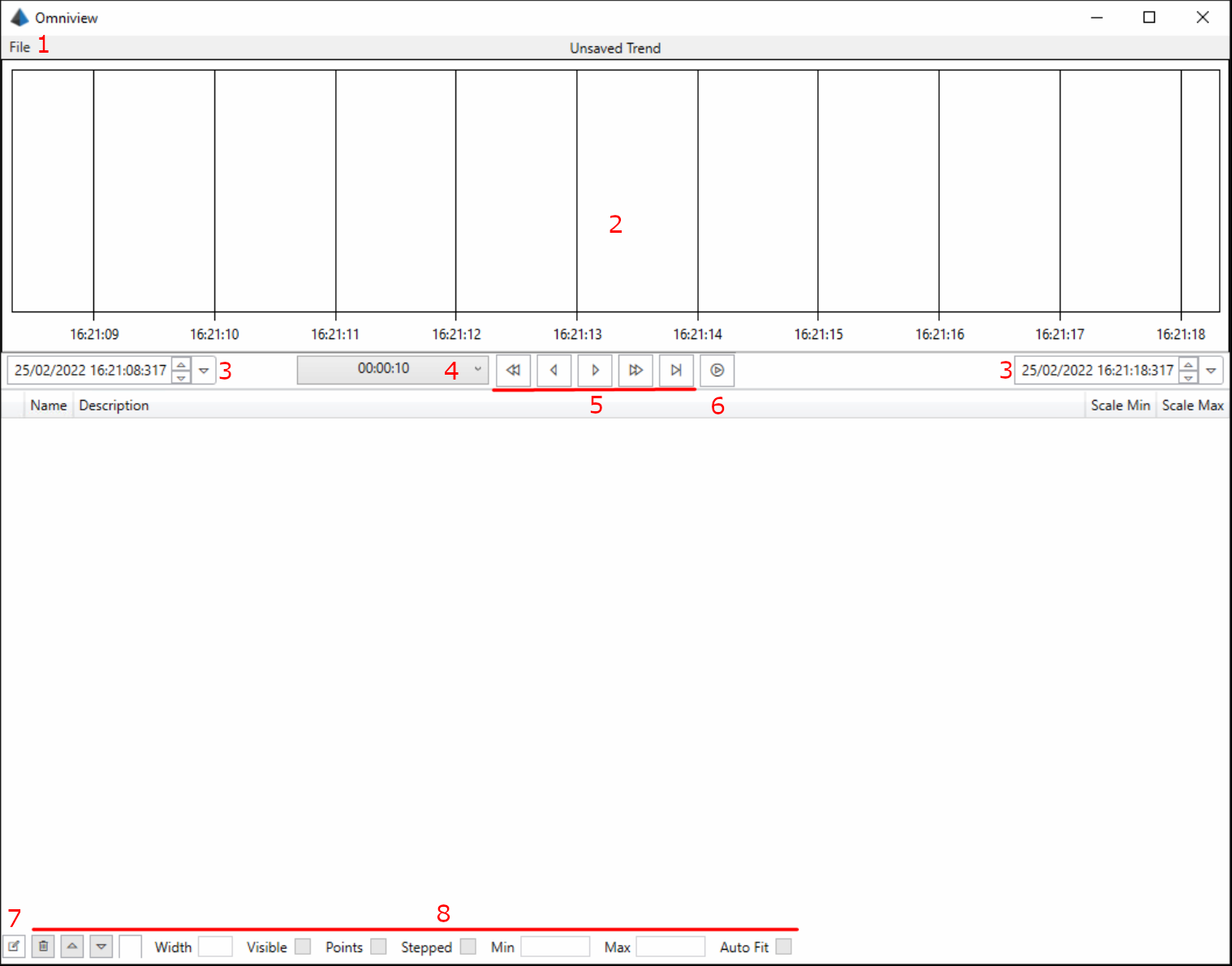 TrendView2