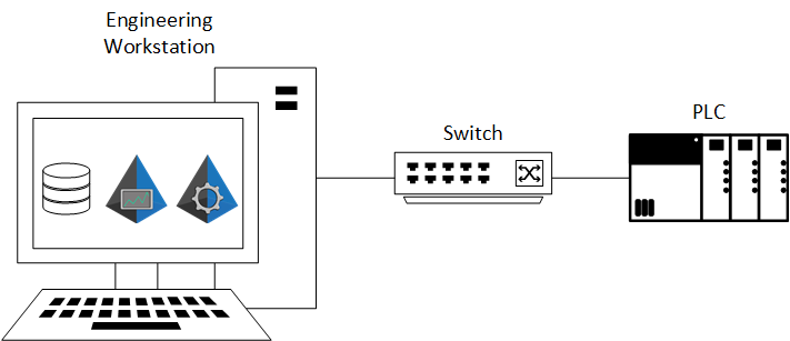 UseCase1